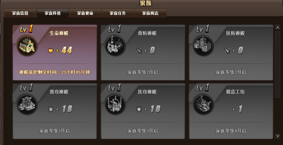 神之封印家族科技