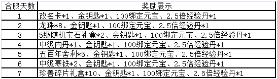 QQ图片20170522195028.png