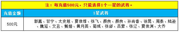 http://www.game2.cn/news/image/1yunyingbu-GAME2/Game2-xuanzu/3.jpg
