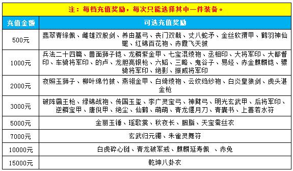 http://www.game2.cn/news/image/1yunyingbu-GAME2/Game2-xuanzu/1.jpg