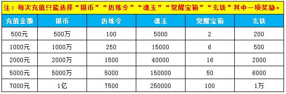 http://www.game2.cn/news/image/1yunyingbu-GAME2/Game2-xuanzu/2.jpg