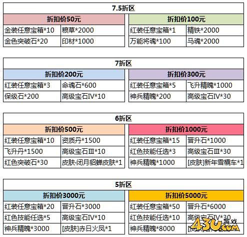 QQ截图20211112151616