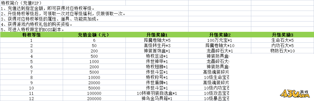 43u游戏攻略