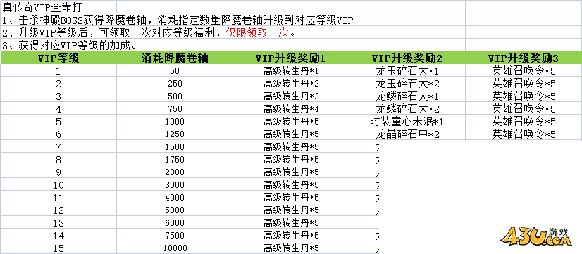 43u游戏攻略