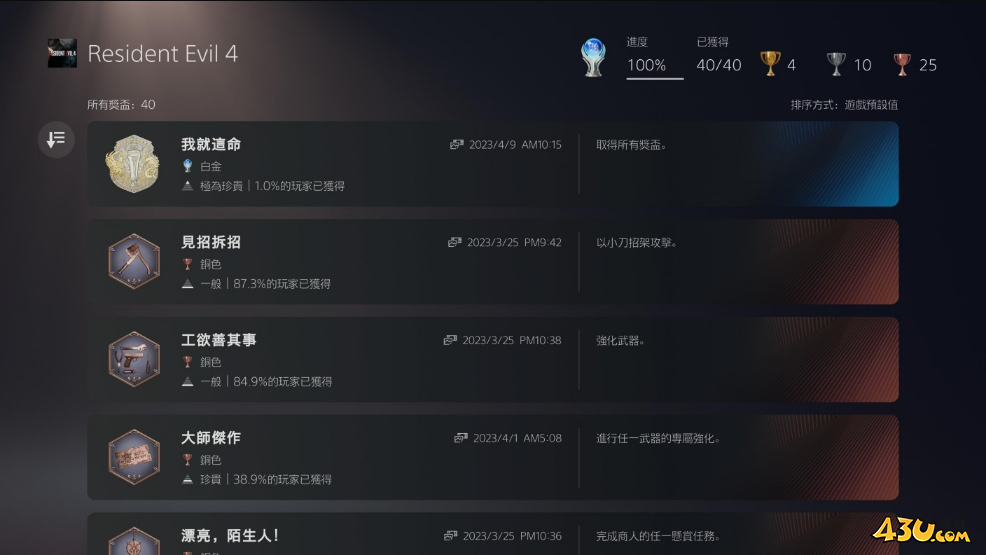 生化危机4重制版多周目白金路线怎么规划