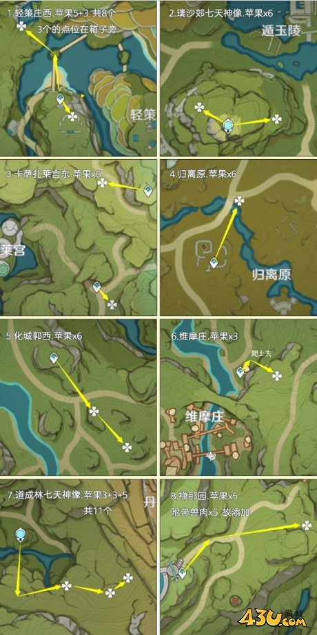 原神3.6版本苹果高效采集路线怎么走