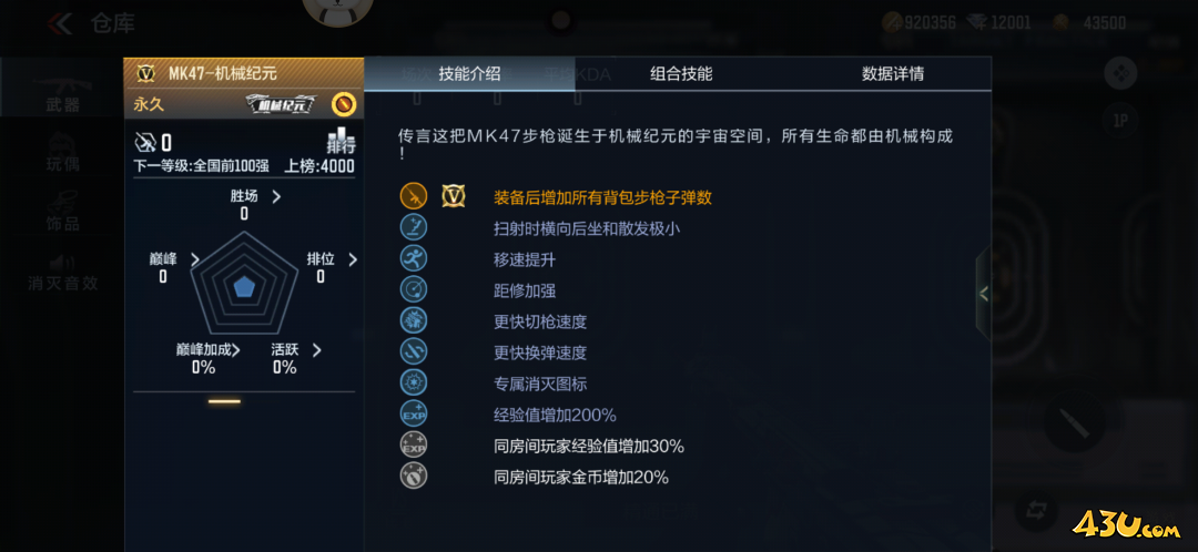 《cf手游》mk47机械纪元属性评测