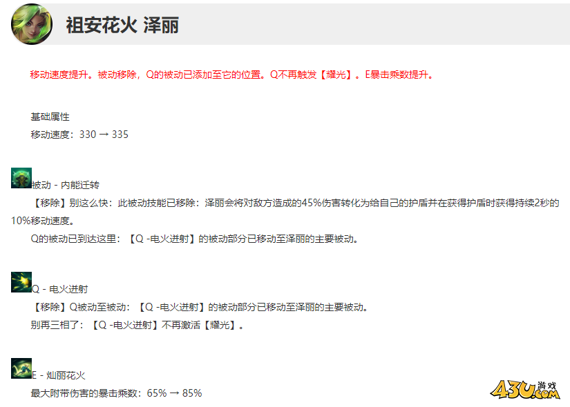 lol13.12版本改动内容有什么 lol13.12版本改动内容汇总