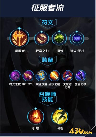 lol皎月出装连招天赋技能是什么 lol皎月出装连招天赋技能介绍
