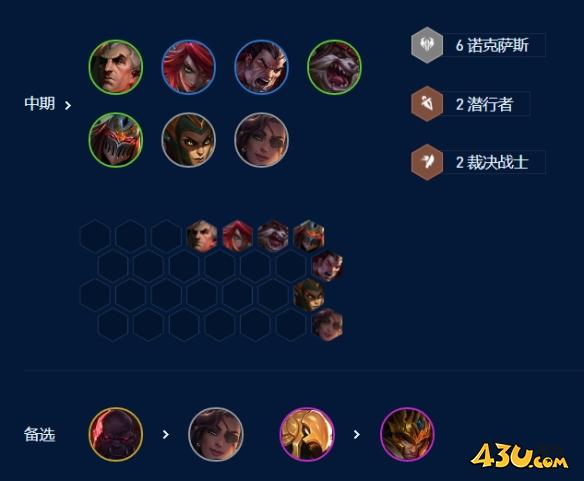 云顶之弈S9主宰诺手怎么玩 云顶之弈S9主宰诺手阵容攻略