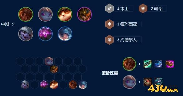 云顶之弈S9术士波比岩雀怎么玩 云顶之弈S9术士波比岩雀阵容攻略