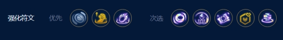 云顶之弈S9爆杀流卡特怎么玩 云顶之弈S9爆杀流卡特阵容攻略