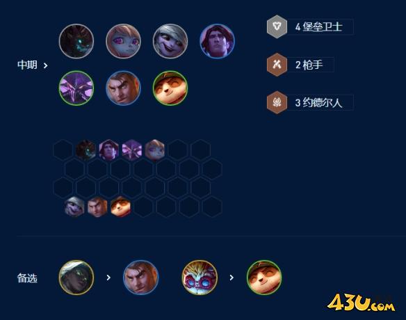 云顶之弈S9堡垒手小炮怎么玩 云顶之弈S9堡垒手小炮阵容攻略