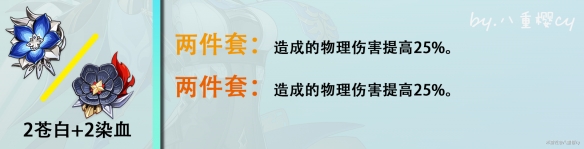 原神优菈带什么圣遗物 原神3.8优菈圣遗物推荐