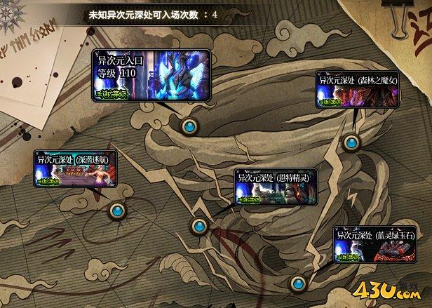 dnf未知异次元的召唤怎么玩 dnf未知异次元的召唤活动玩法介绍