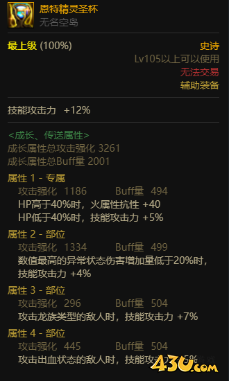 dnf空血流装备如何搭配 dnf空血流自定义更换顺序一览