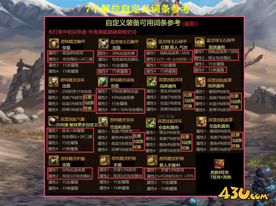 dnf7个部位自定义可用词条参考 dnf自定义史诗装备词条分析