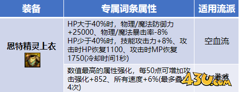 dnf攻速空血如何更换自定义 dnf攻速空血更换自定义攻略