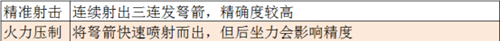 永劫无间兵器神臂弩介绍