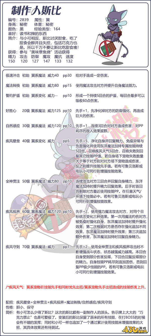 洛克王国制作人斯比性格推荐