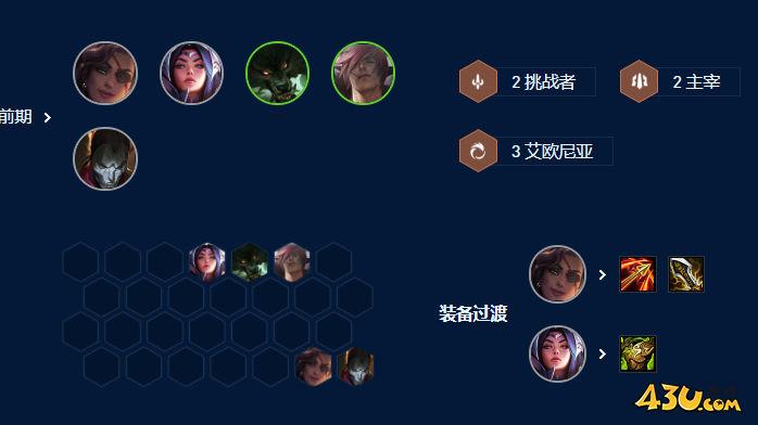 云顶之弈