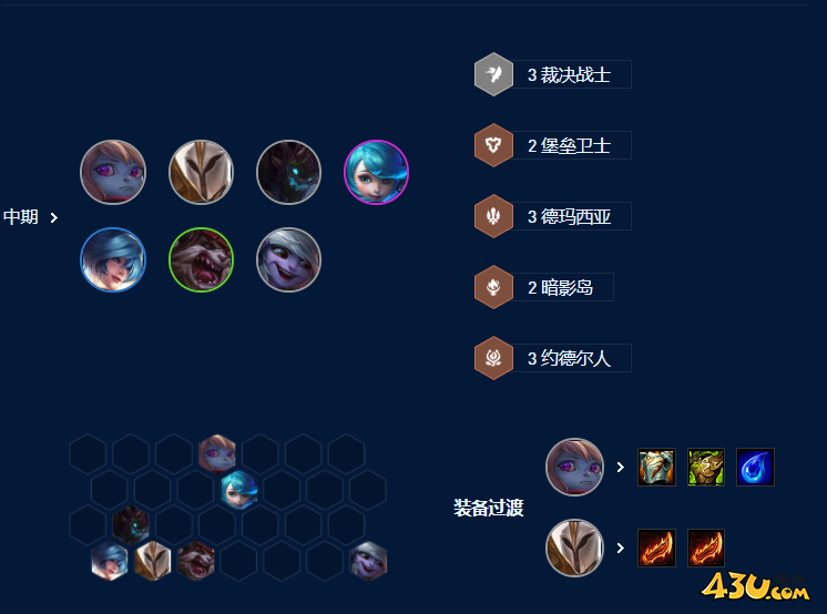 云顶之弈