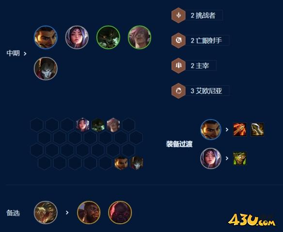 云顶之弈