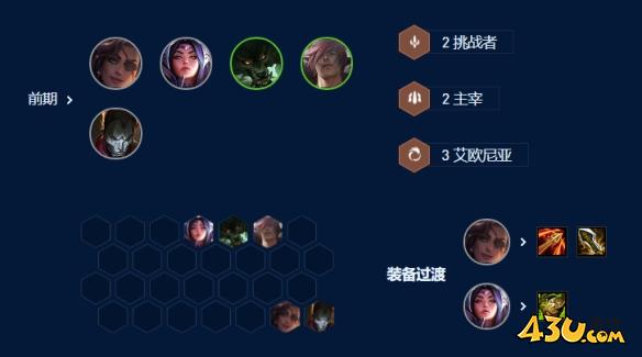 云顶之弈