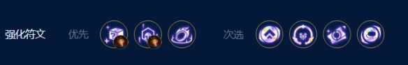 云顶之弈