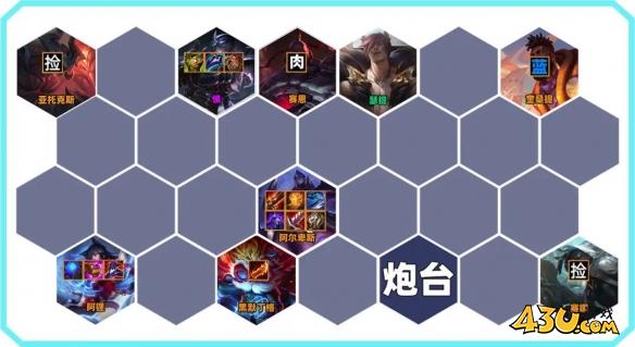 云顶之弈攻略