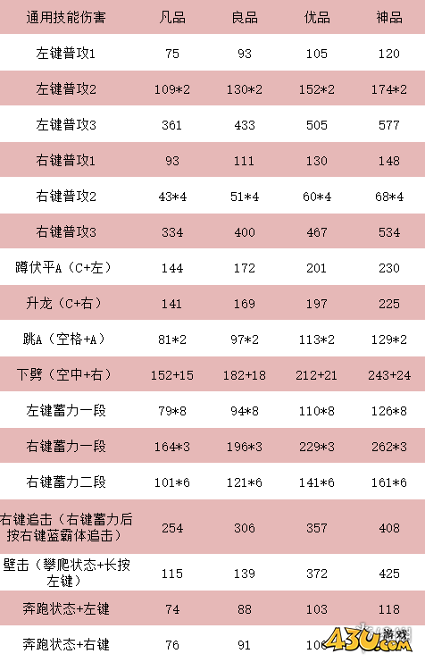 永劫无间