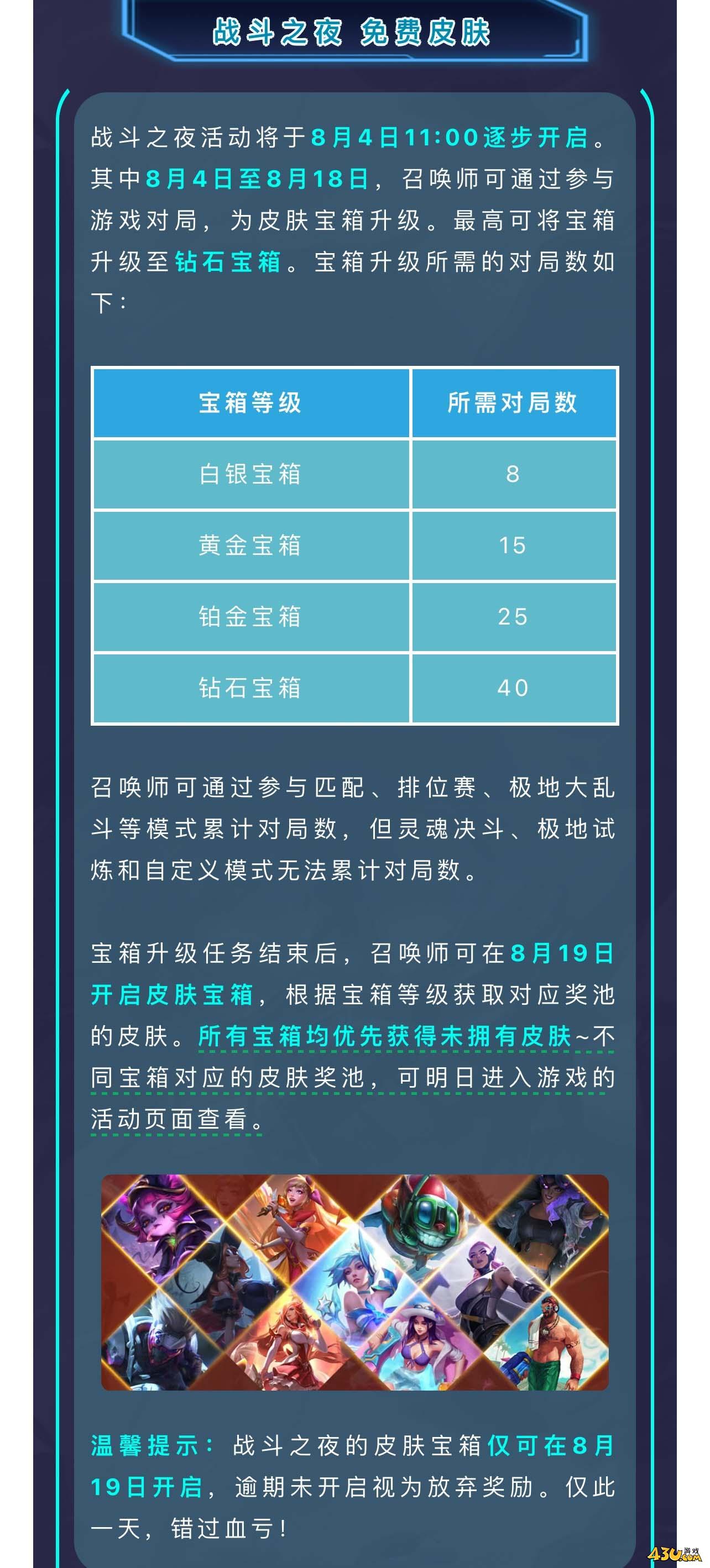 lol战斗之夜活动介绍 lol战斗之夜活动怎么样
