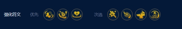 云顶之弈
