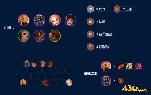 云顶之弈