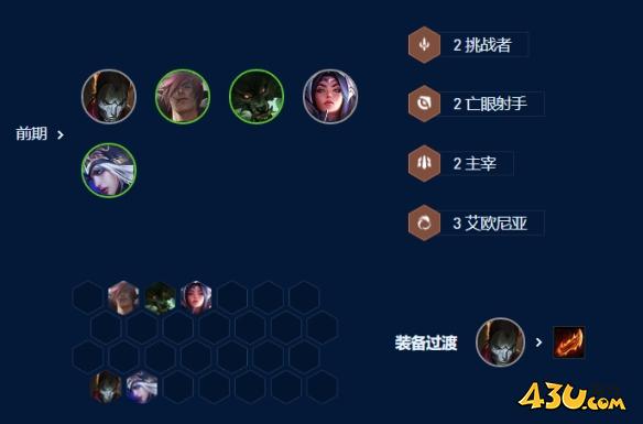 云顶之弈