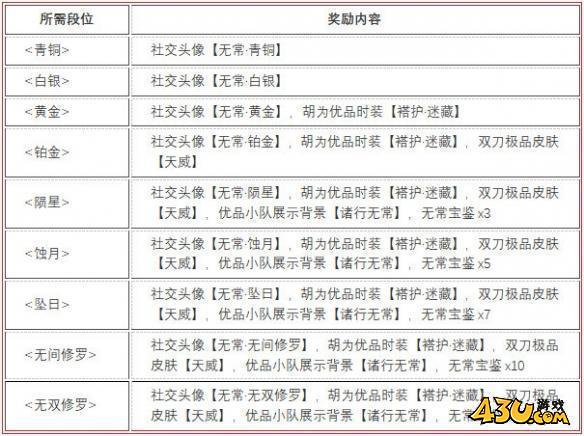 永劫无间