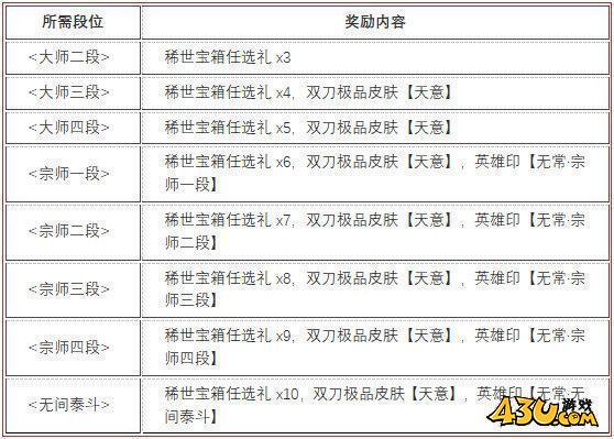 永劫无间