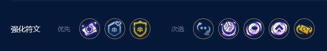 云顶之弈