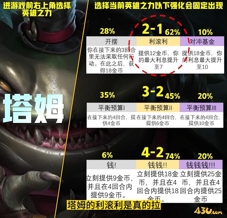 云顶之弈