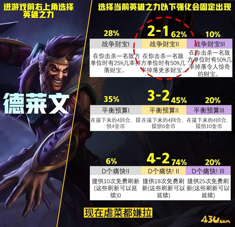 云顶之弈