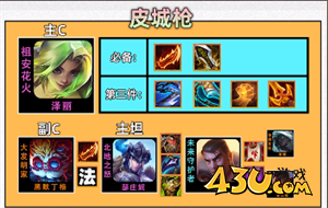 云顶之弈