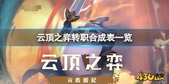云顶之弈