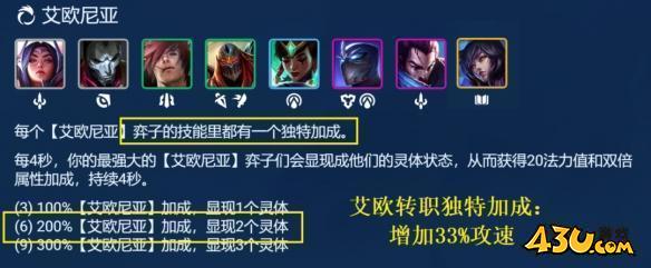 云顶之弈s9亚索阵容推荐