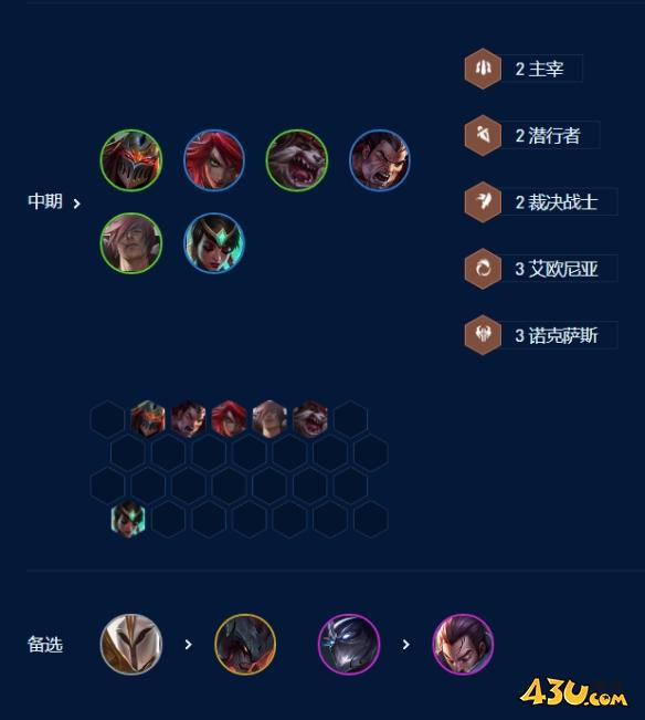 云顶之弈