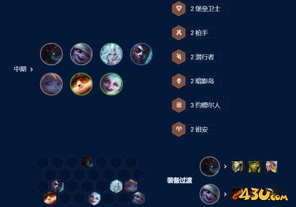 云顶之弈