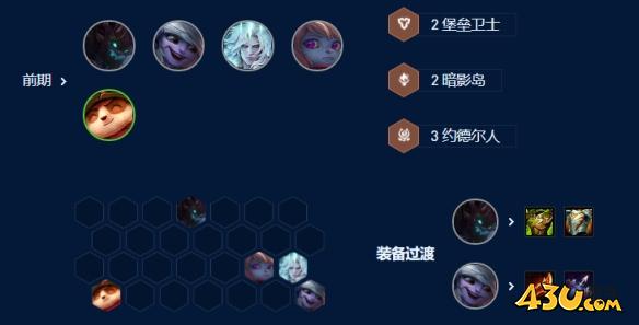 云顶之弈