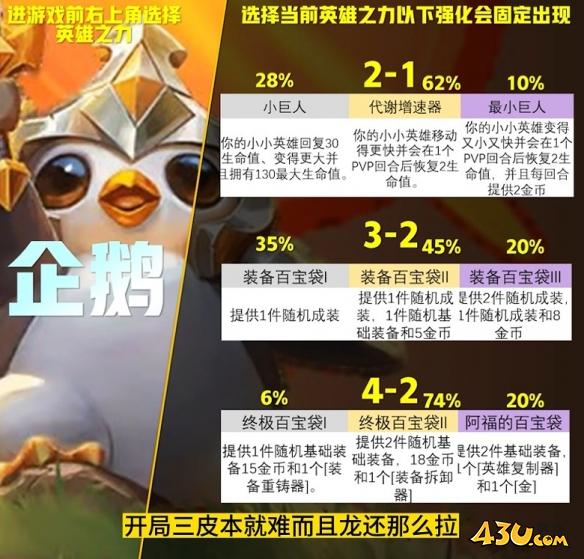 云顶之弈