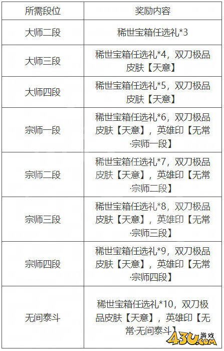 永劫无间