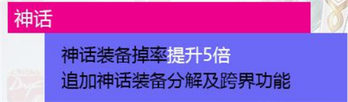 DNF减负即将到来 细数新版本快速毕业的四大必要准备