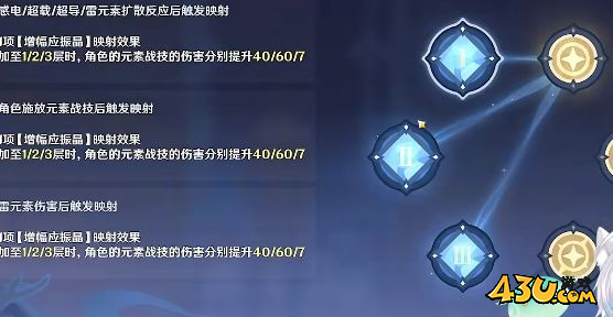 原神激发的推论怎么过3